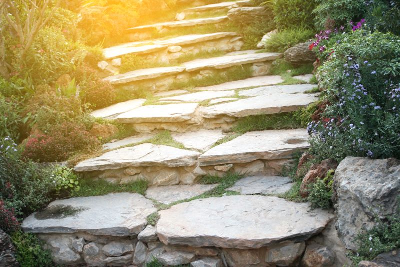 Stone Walkway Repair in Fargo, ND
